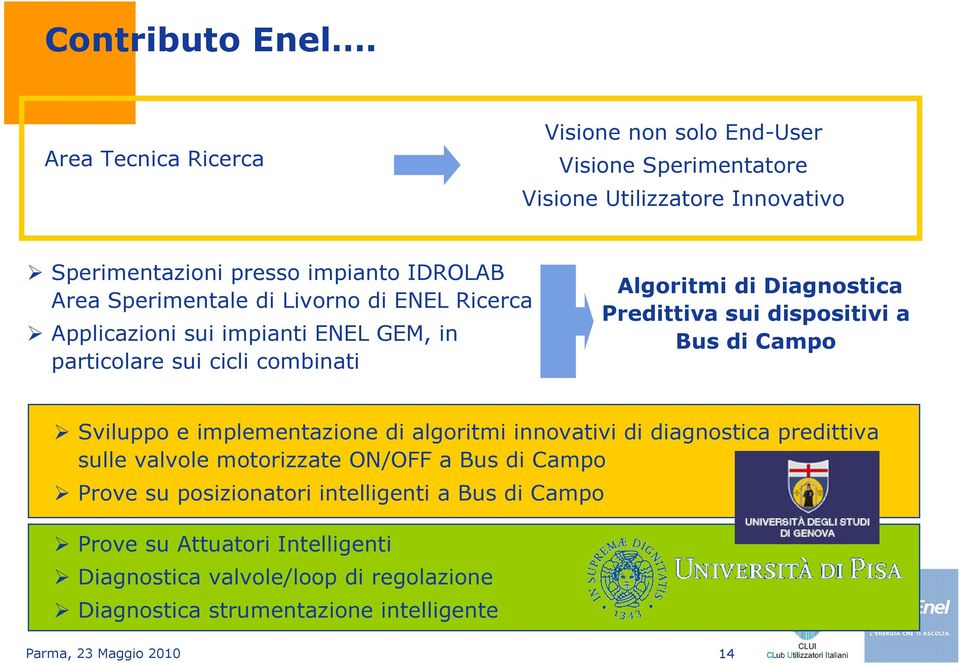 Livorno di ENEL Ricerca Applicazioni sui impianti ENEL GEM, in particolare sui cicli combinati Algoritmi di Diagnostica Predittiva sui dispositivi a Bus di Campo