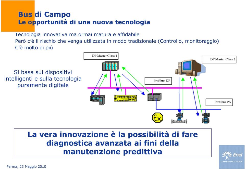 è molto di più Si basa sui dispositivi intelligenti e sulla tecnologia puramente digitale La vera