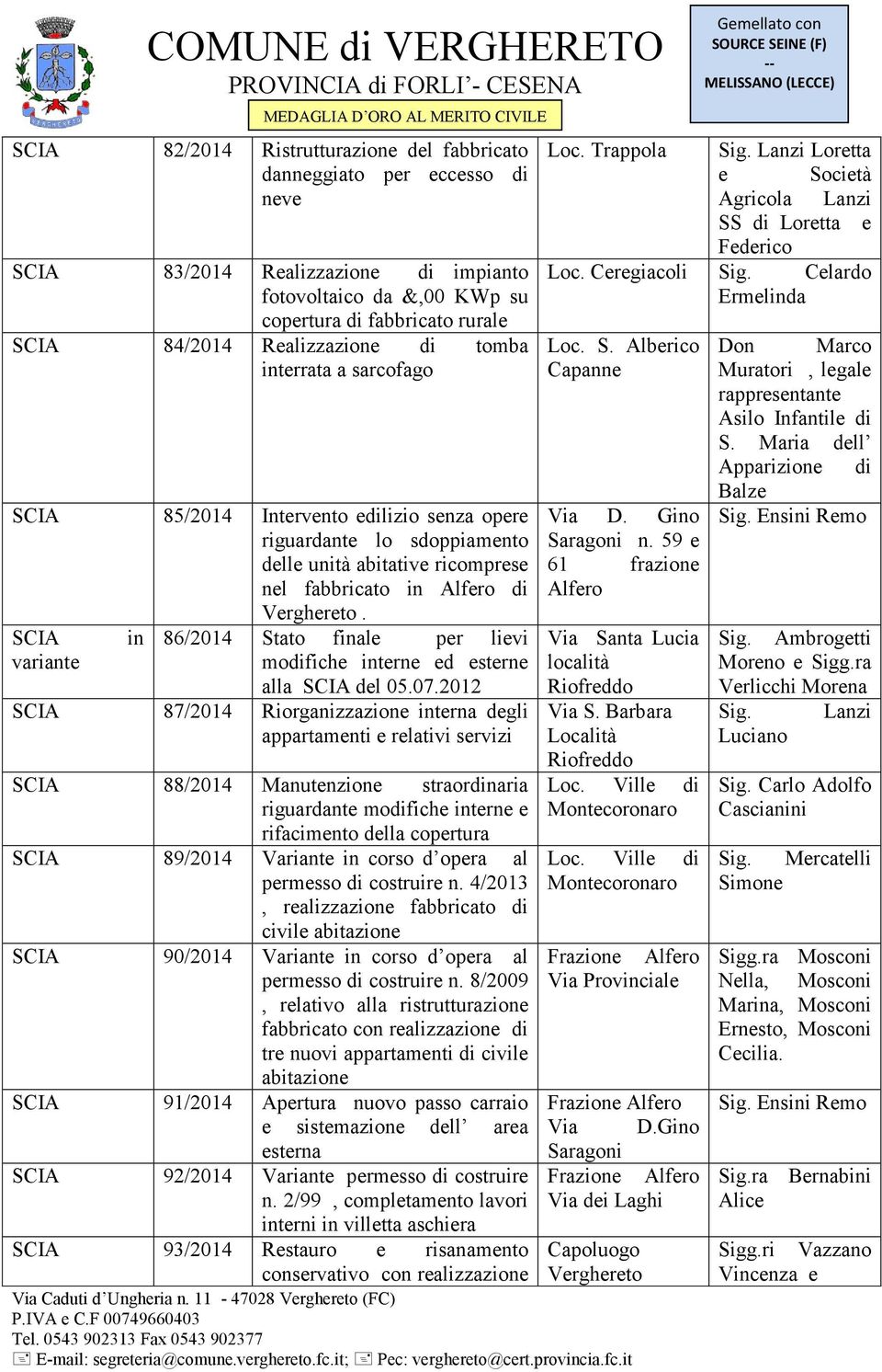 SCIA in 86/2014 Stato finale per lievi variante modifiche interne ed esterne alla SCIA del 05.07.