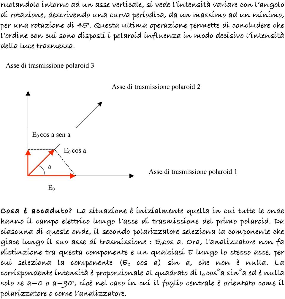 Asse di trasmissione polaroid 3 Asse di trasmissione polaroid 2 E 0 cos a sen a E 0 cos a a Asse di trasmissione polaroid 1 E 0 Cosa è accaduto?