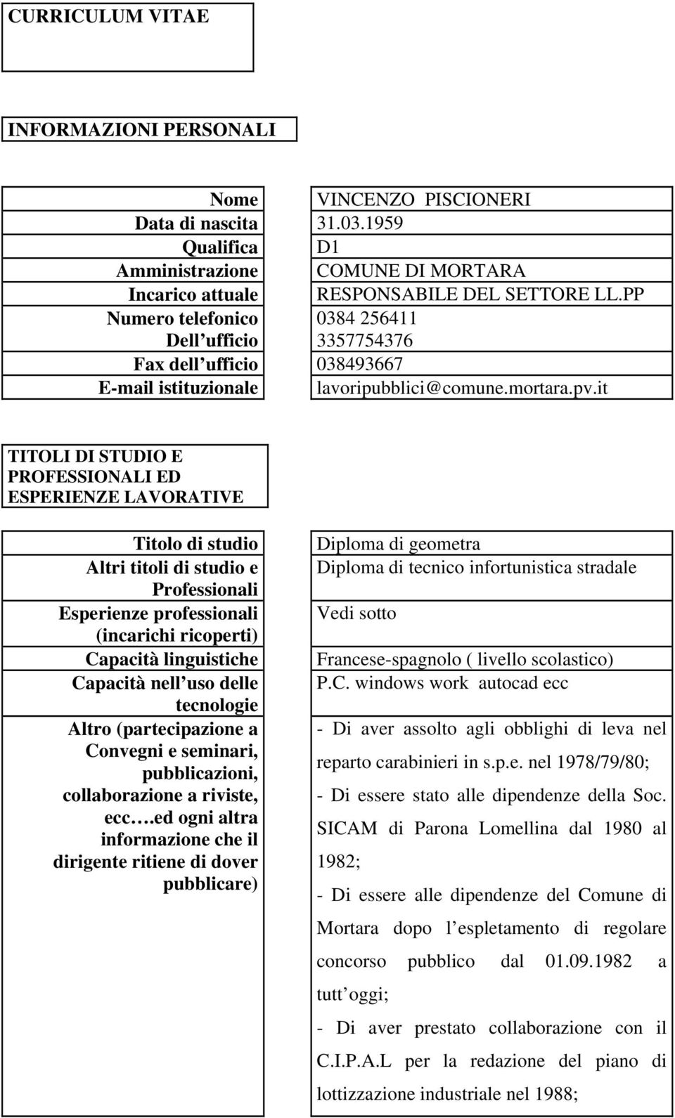 it TITOLI DI STUDIO E PROFESSIONALI ED ESPERIENZE LAVORATIVE Titolo di studio Altri titoli di studio e Professionali Esperienze professionali (incarichi ricoperti) Capacità linguistiche Capacità nell