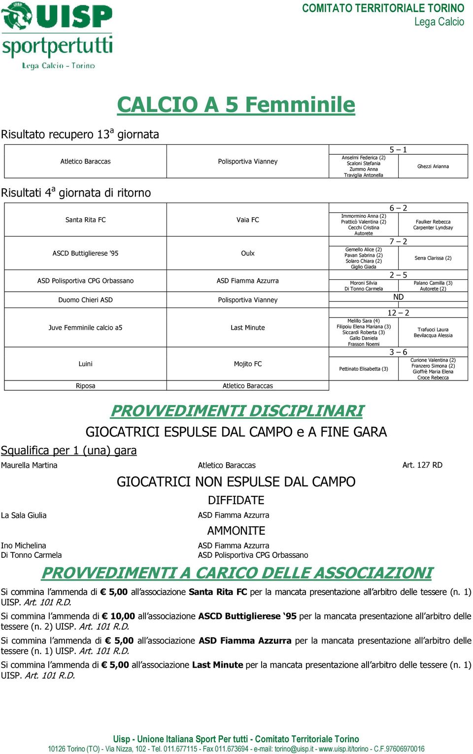 Giada ASD Polisportiva CPG Orbassano ASD Fiamma Azzurra Moroni Silvia Di Tonno Carmela Duomo Chieri ASD Juve Femminile calcio a5 Luini Squalifica per 1 (una) gara Polisportiva Vianney Last Minute