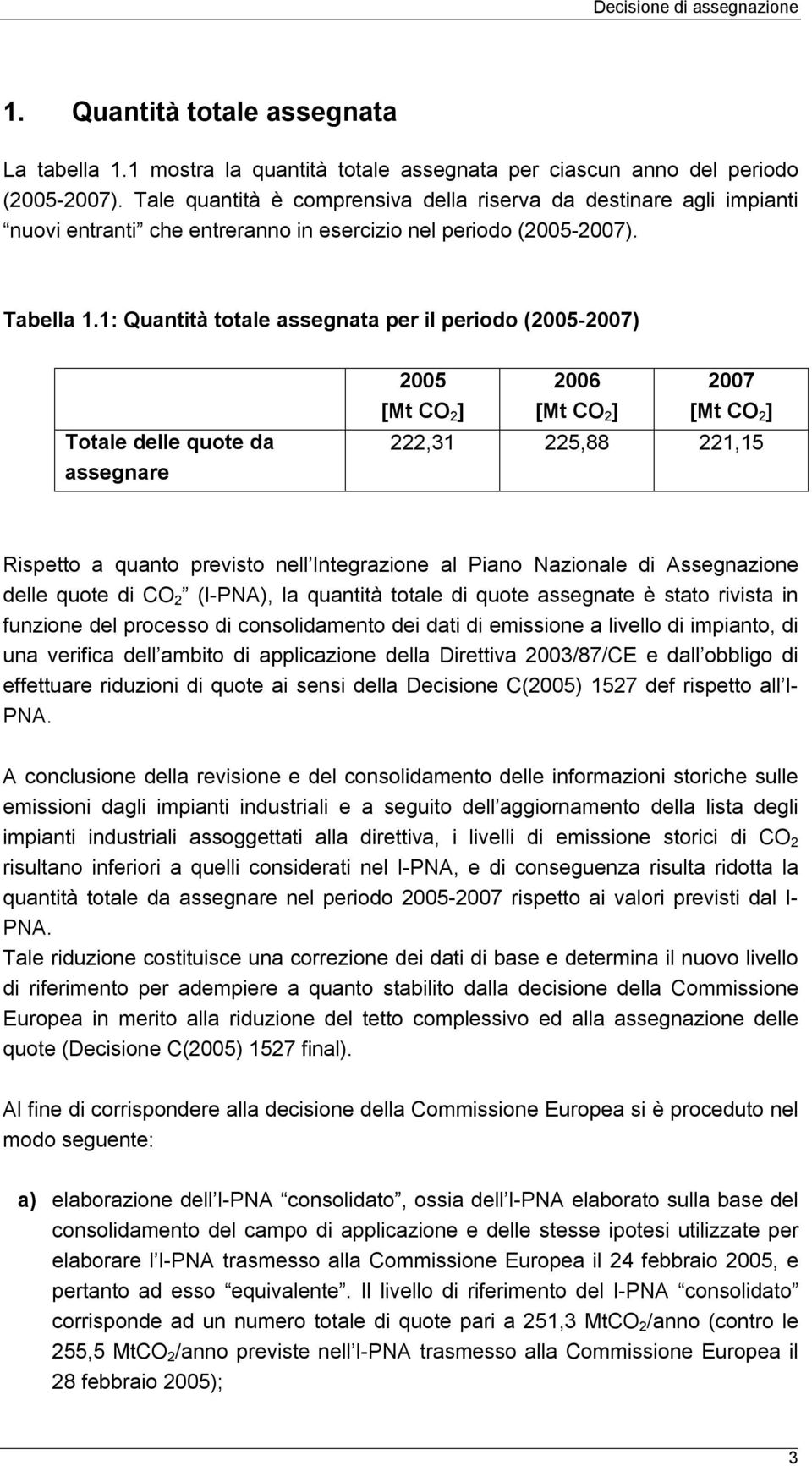 1: Quantità totale assegnata per il periodo (2005-2007) Totale delle quote da assegnare 2005 [Mt CO 2 ] 2006 [Mt CO 2 ] 2007 [Mt CO 2 ] 222,31 225,88 221,15 Rispetto a quanto previsto nell