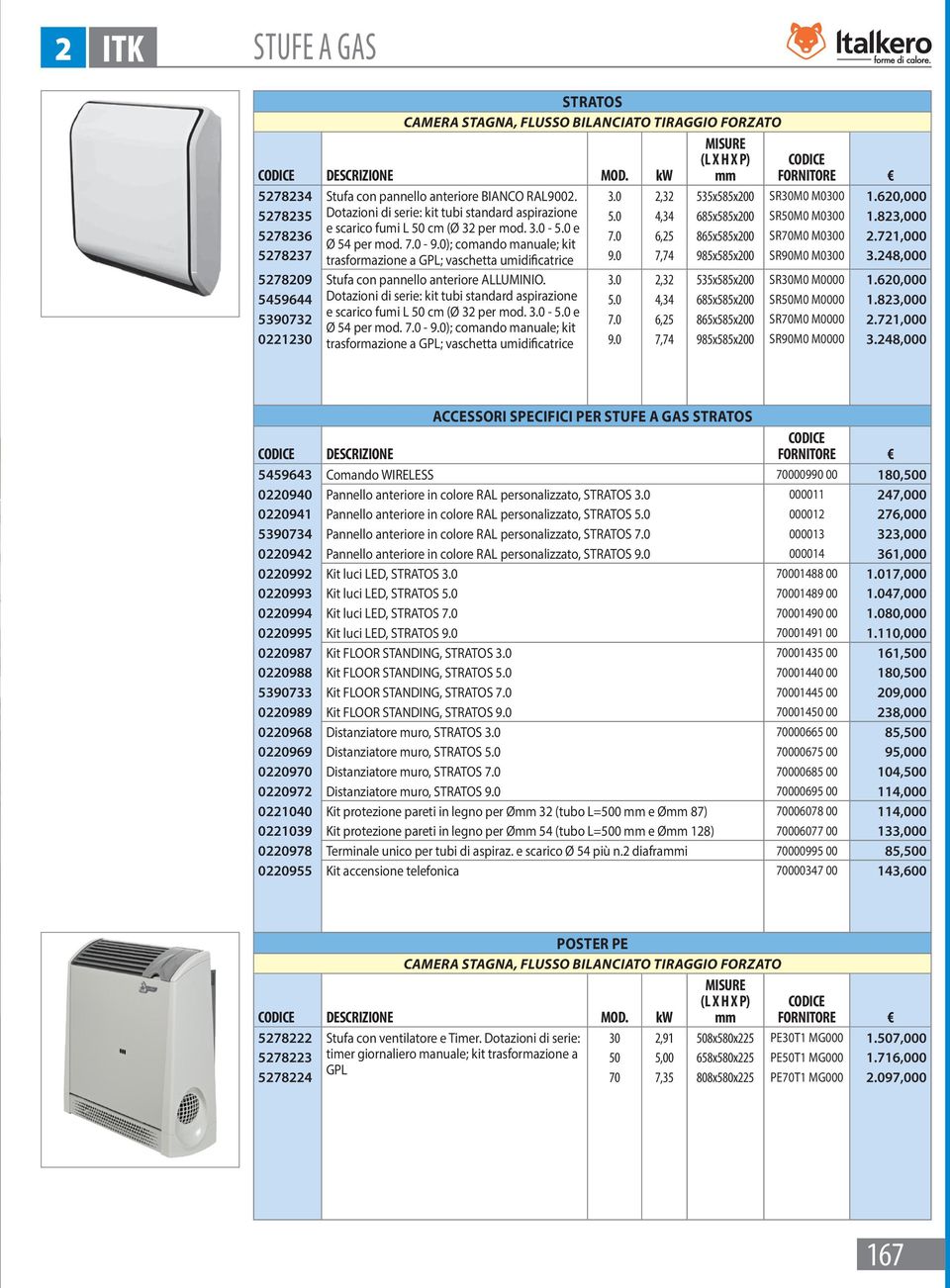 0 6,25 865x585x200 SR70M0 M0300 2.721,000 Ø 54 per mod. 7.0-9.0); comando manuale; kit 5278237 trasformazione a GPL; vaschetta umidificatrice 9.0 7,74 985x585x200 SR90M0 M0300 3.