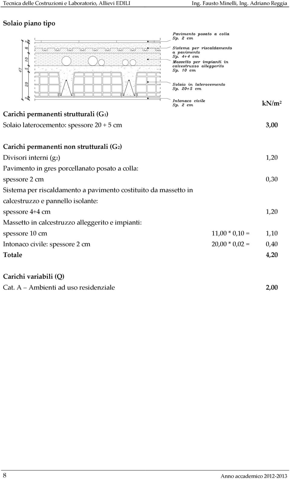 interni (g2) 1,20 Pavimento in gres porcellanato posato a colla: spessore 2 cm 0,30 Sistema per riscaldamento a pavimento costituito da massetto in calcestruzzo e pannello