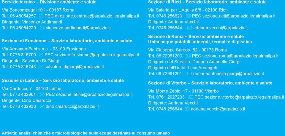 it Dirigente: Salvatore Di Giorgi Tel. 0775 816743 salvatore.digiorgi@arpalazio.it Sezione di Latina Servizio laboratorio, ambiente e salute Via Carducci, 7-04100 Latina Tel. 0773 402901 PEC sezione.