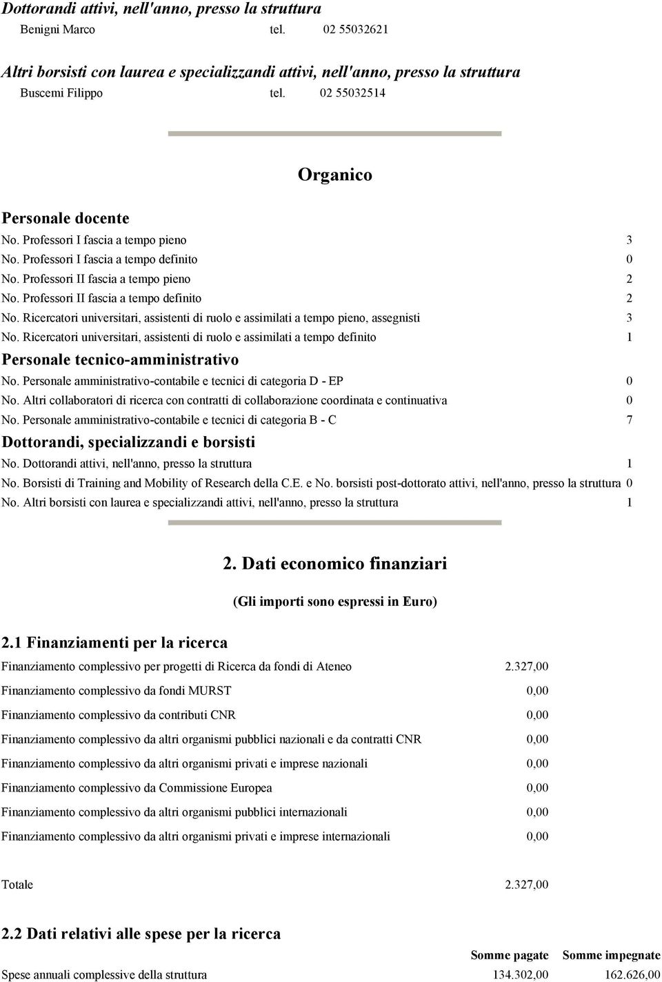 Professori II fascia a tempo definito 2 No. Ricercatori universitari, assistenti di ruolo e assimilati a tempo pieno, assegnisti 3 No.