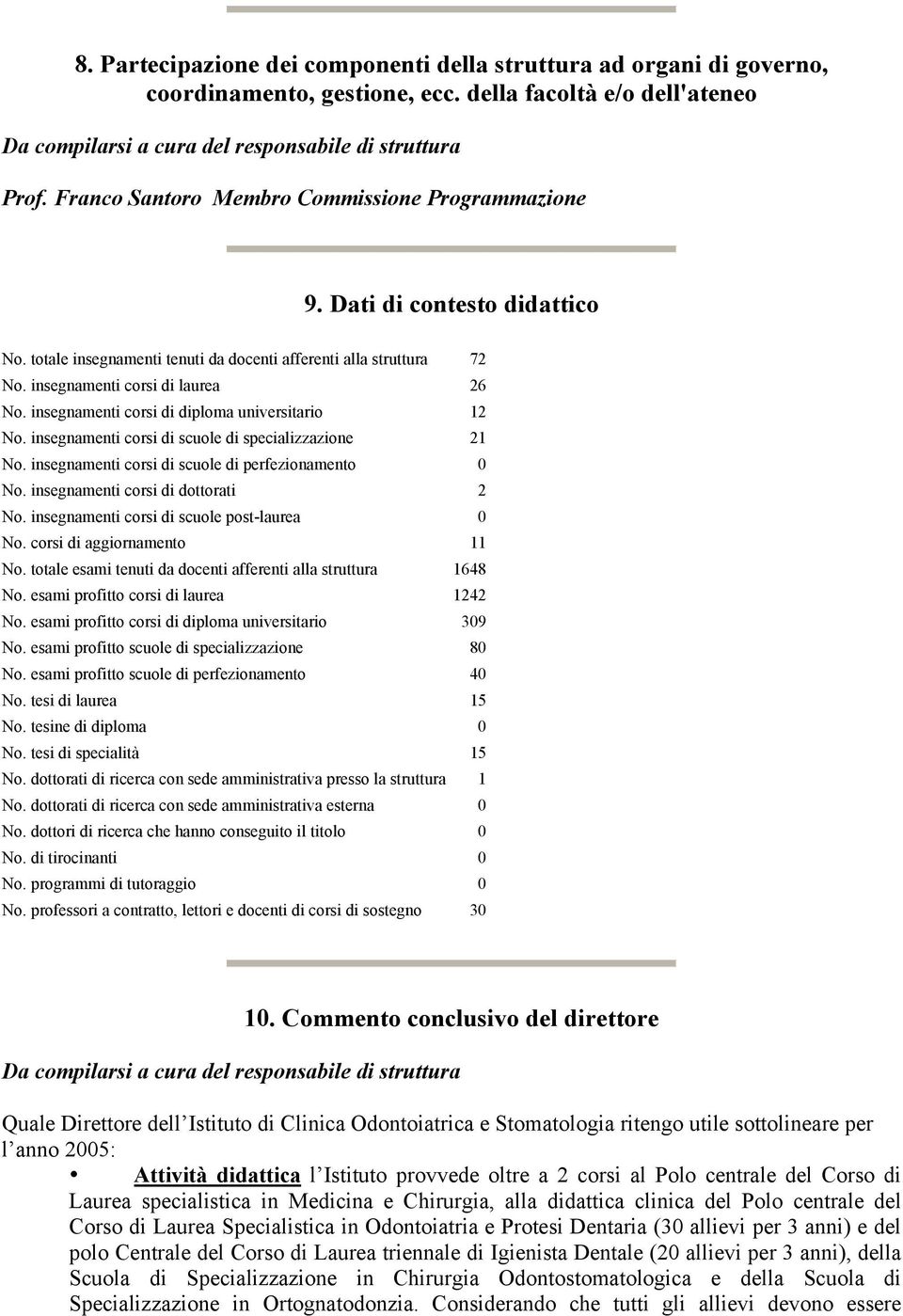 insegnamenti corsi di scuole di specializzazione 21 No. insegnamenti corsi di scuole di perfezionamento 0 No. insegnamenti corsi di dottorati 2 No. insegnamenti corsi di scuole post-laurea 0 No.