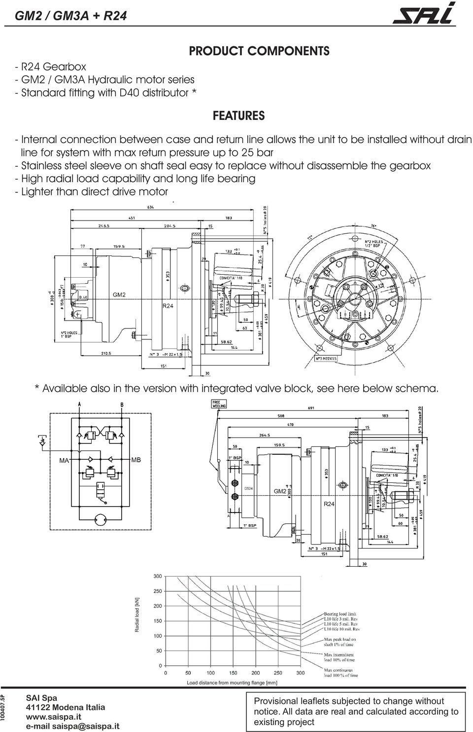 25 bar - Stainless steel sleeve on shaft seal easy to replace without disassemble the gearbox - High radial load capability and long life bearing -