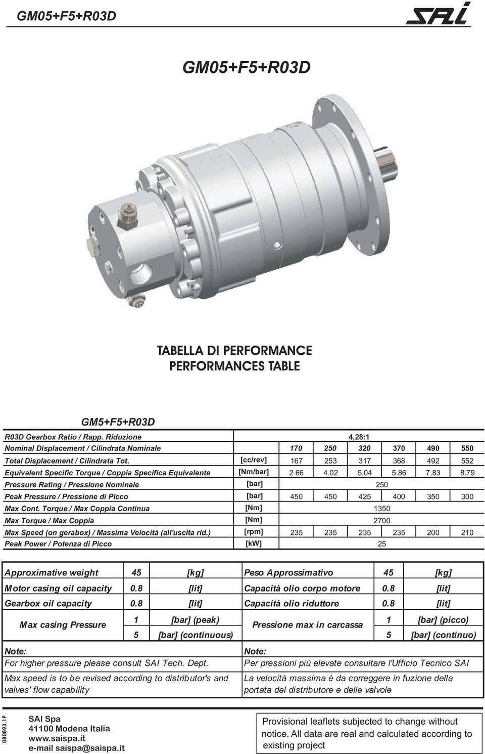 [cc/rev] 167 253 317 368 492 552 Equivalent Specific Torque / Coppia Specifica Equivalente [Nm/bar] 2.66 4.02 5.04 5.86 7.83 8.