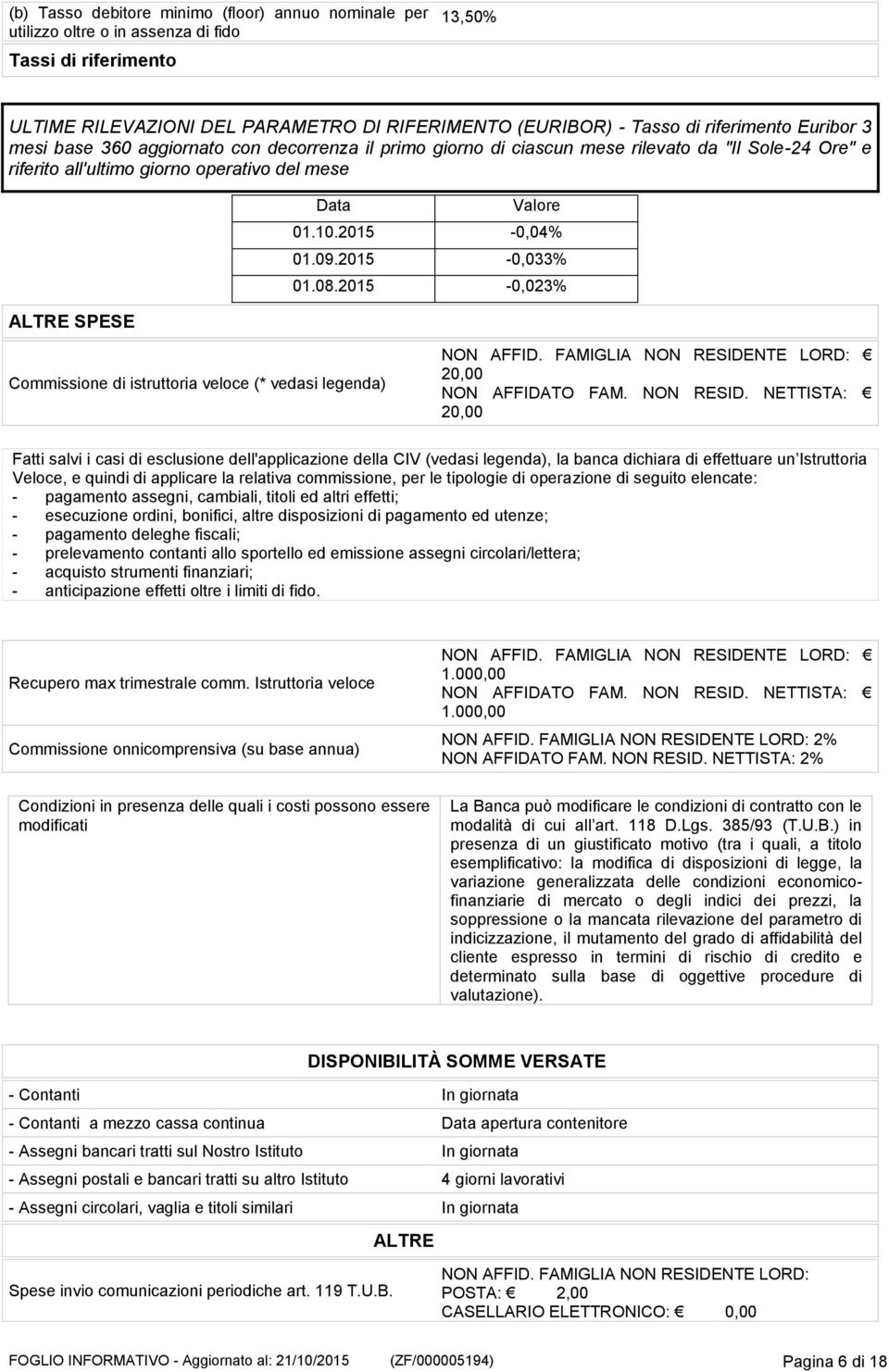 2015-0,04% 01.09.2015-0,033% 01.08.2015-0,023% Commissione di istruttoria veloce (* vedasi legenda) NON AFFID. FAMIGLIA NON RESIDE