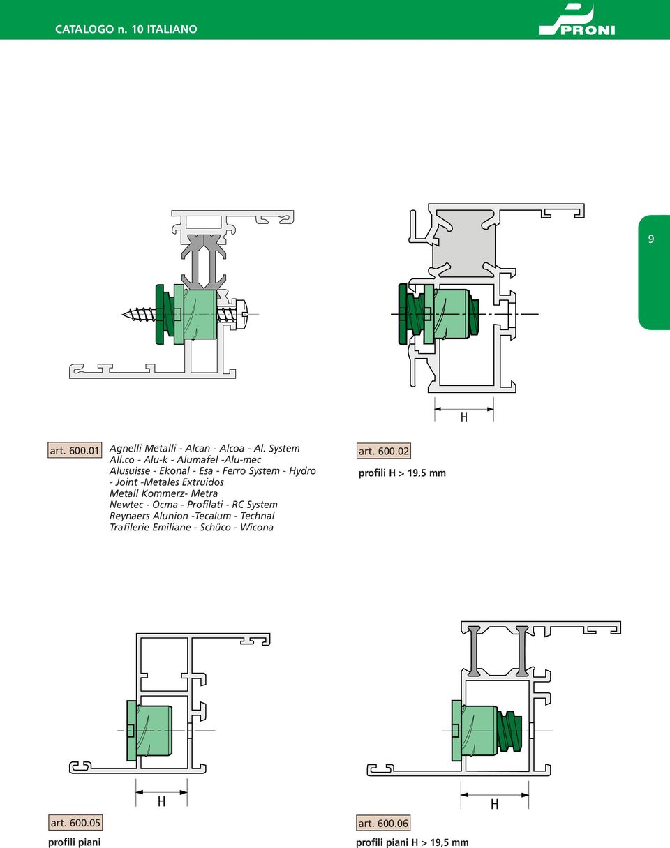 Extruidos Metall Kommerz- Metra Newtec - Ocma - Profilati - RC System Reynaers Alunion -Tecalum -