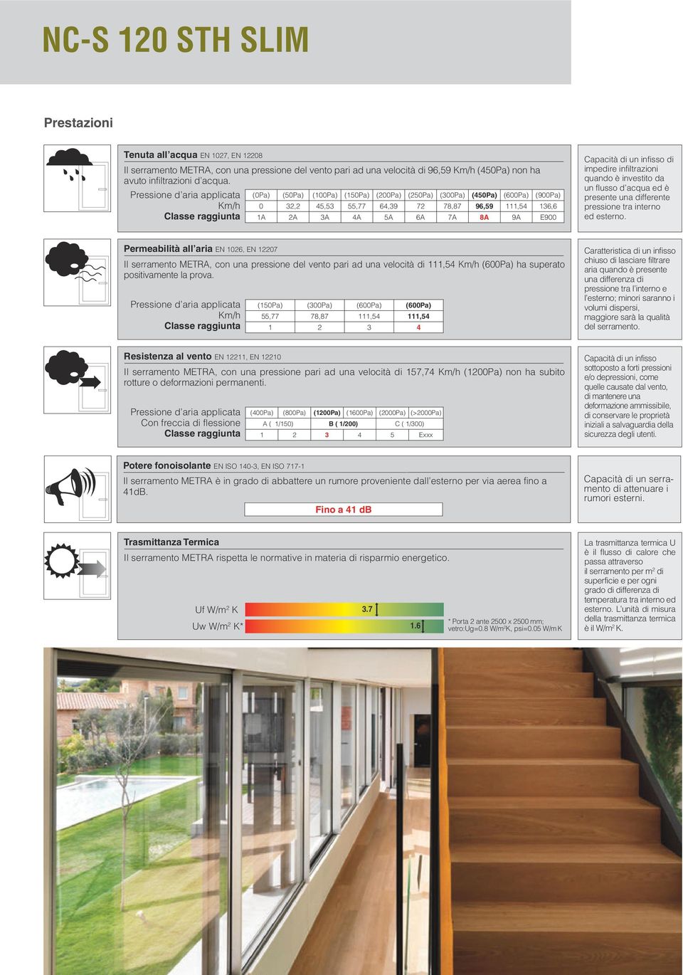 E900 Capacità di un infisso di impedire infiltrazioni quando è investito da un flusso d acqua ed è presente una differente pressione tra interno ed esterno.