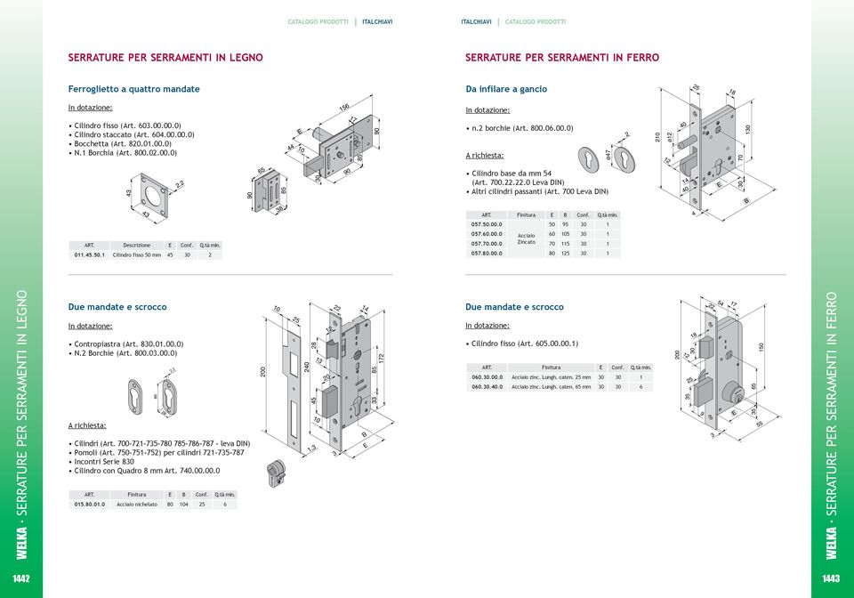 70.00.0 Zincato 70 115 057..00.0 125 WLKA SRRATUR PR SRRAMNTI IN LGNO Due mandate e scrocco Contropiastra (Art. 8.01.00.0) N.2 orchie (Art. 0.03.00.0) Cilindri (Art.