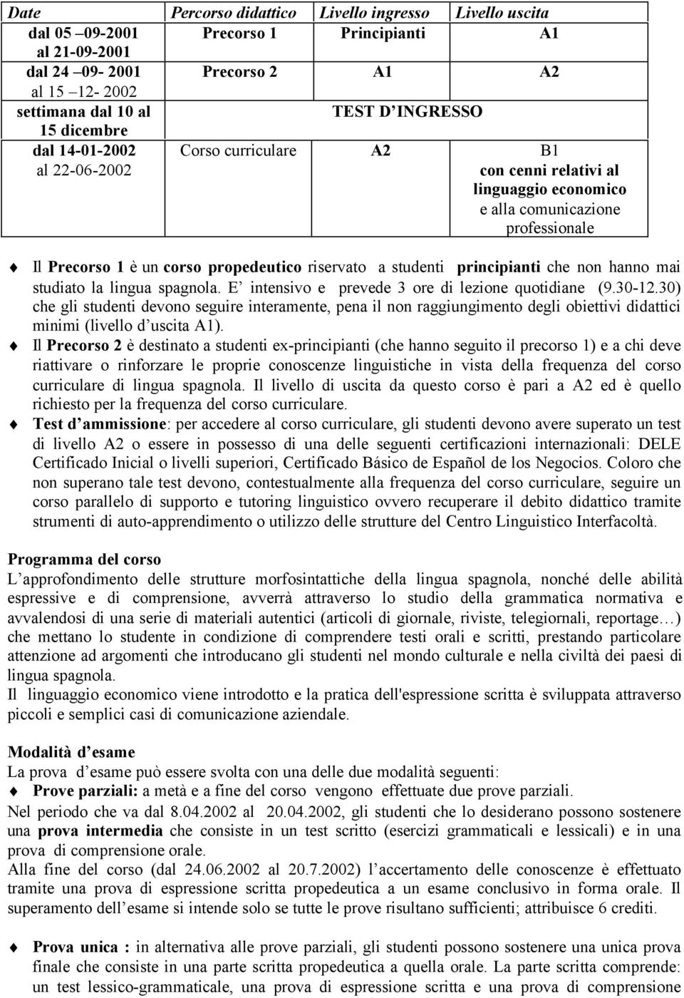 principianti che non hanno mai studiato la lingua spagnola. E intensivo e prevede 3 ore di lezione quotidiane (9.30-12.