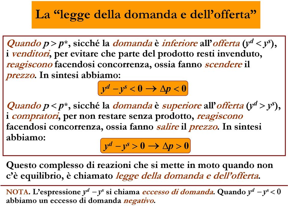 In sintesi abbiamo: y d y s < 0 < 0 Quando < *, sicché la domanda è sueriore all offerta (y d > y s ), i comratori, er non restare senza rodotto, reagiscono facendosi