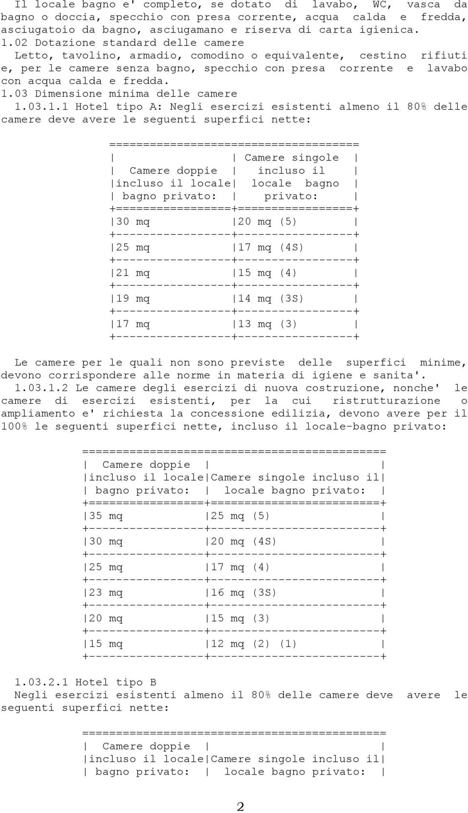 03 Dimensione minima delle camere 1.