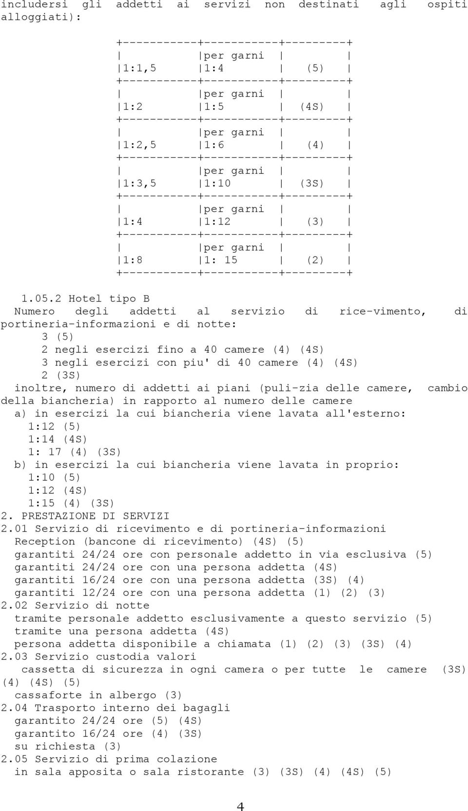 (4S) 2 (3S) inoltre, numero di addetti ai piani (puli-zia delle camere, cambio della biancheria) in rapporto al numero delle camere a) in esercizi la cui biancheria viene lavata all'esterno: 1:12 (5)