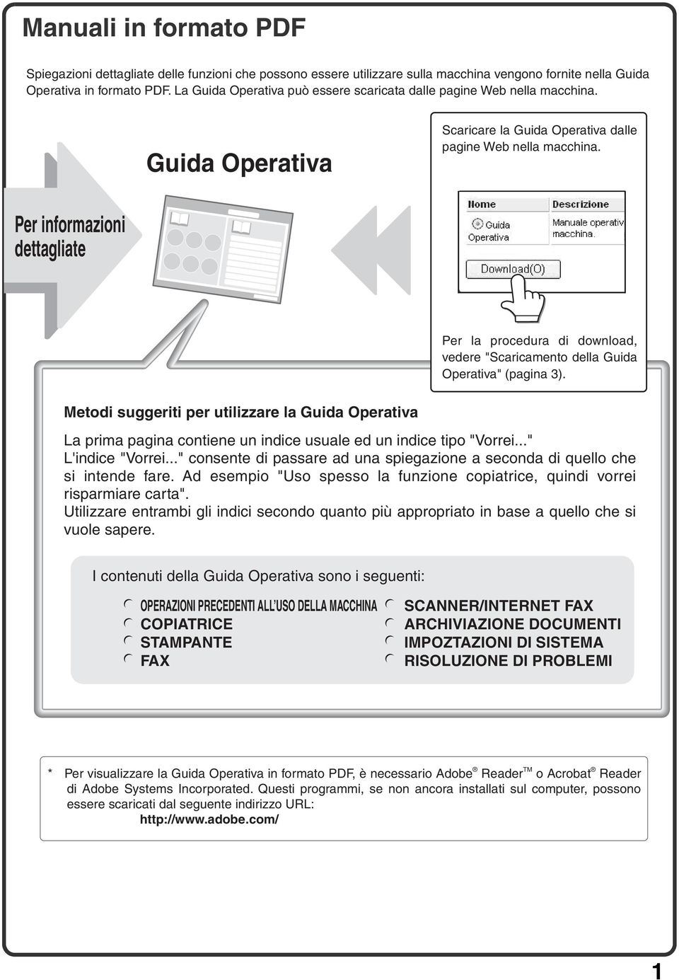 Per informazioni dettagliate Per la procedura di download, vedere "Scaricamento della Guida Operativa" (pagina 3).