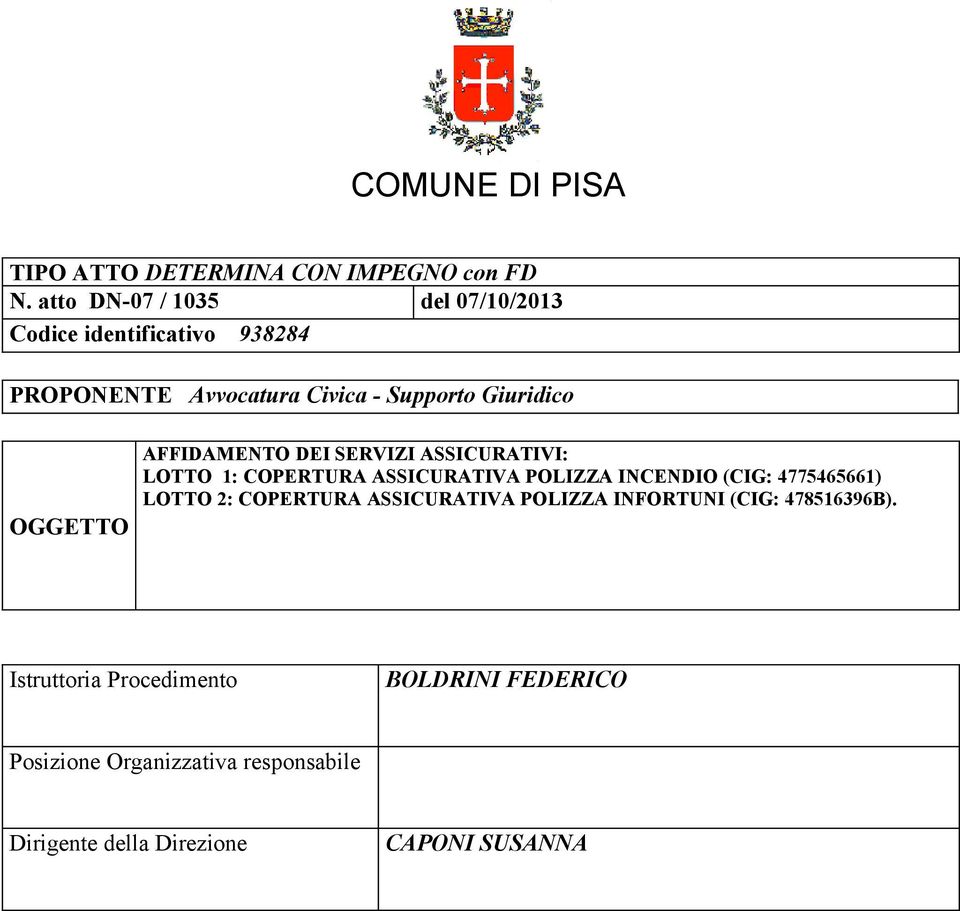 OGGETTO AFFIDAMENTO DEI SERVIZI ASSICURATIVI: LOTTO 1: COPERTURA ASSICURATIVA POLIZZA INCENDIO (CIG: 4775465661)