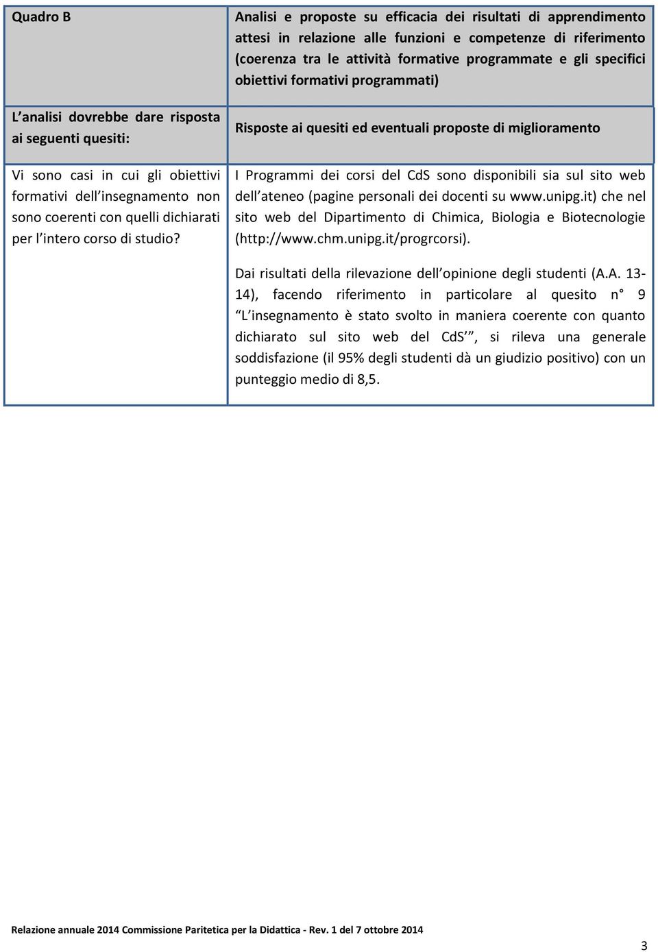 formativi programmati) I Programmi dei corsi del CdS sono disponibili sia sul sito web dell ateneo (pagine personali dei docenti su www.unipg.