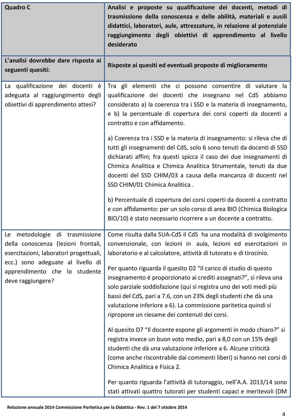 raggiungimento degli obiettivi di apprendimento al livello desiderato Tra gli elementi che ci possono consentire di valutare la qualificazione dei docenti che insegnano nel CdS abbiamo considerato a)