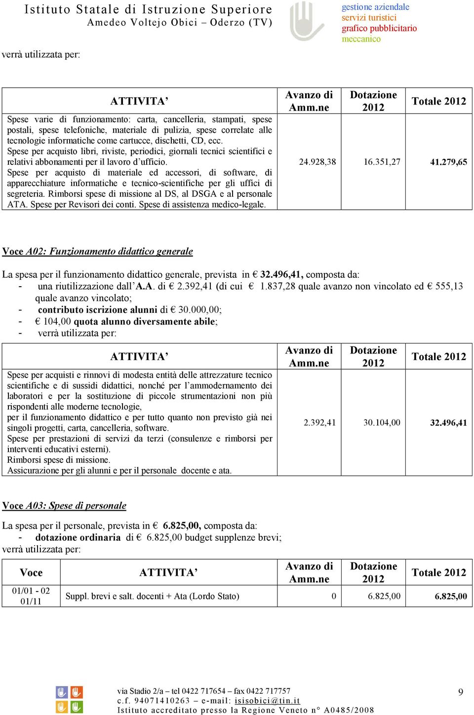 Spese per acquisto di materiale ed accessori, di software, di apparecchiature informatiche e tecnico-scientifiche per gli uffici di segreteria.