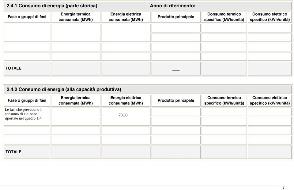 2 Consumo di energia (alla capacità produttiva) Fase o gruppi di fasi Le fasi che prevedono il consumo di e.e. sono riportate nel quadro 1.