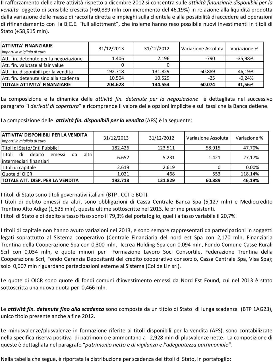 full allottment, che insieme hanno reso possibile nuovi investimenti in titoli di Stato (+58,915 mln).