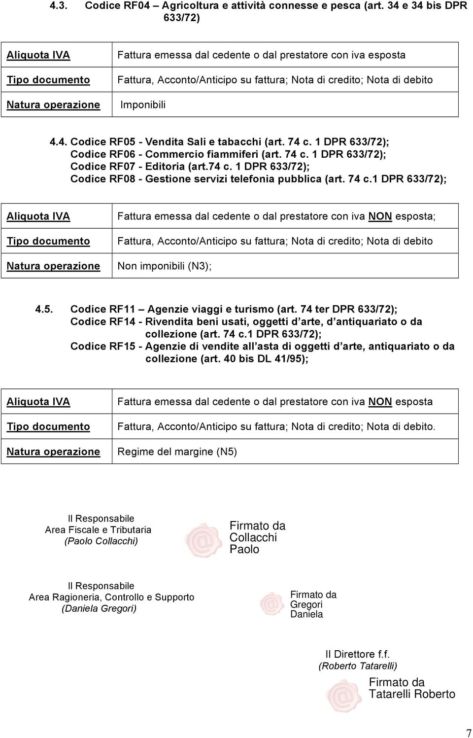 74 c. 1 DPR 633/72); Codice RF06 - Commercio fiammiferi (art. 74 c.