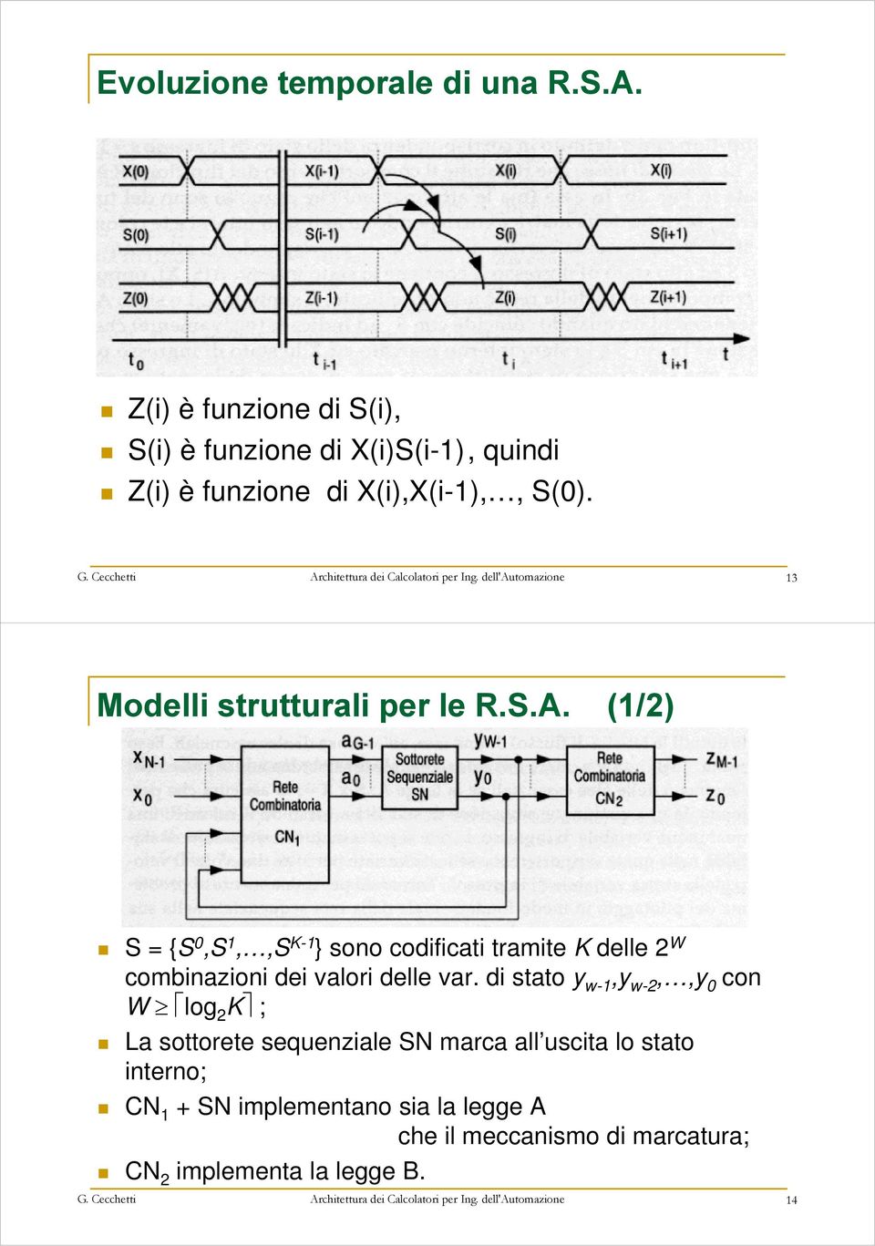 3 Modelli strutturali per le..a. (/2) = {,,, K- } sono codificati tramite K delle 2 W combinazioni dei valori delle var.