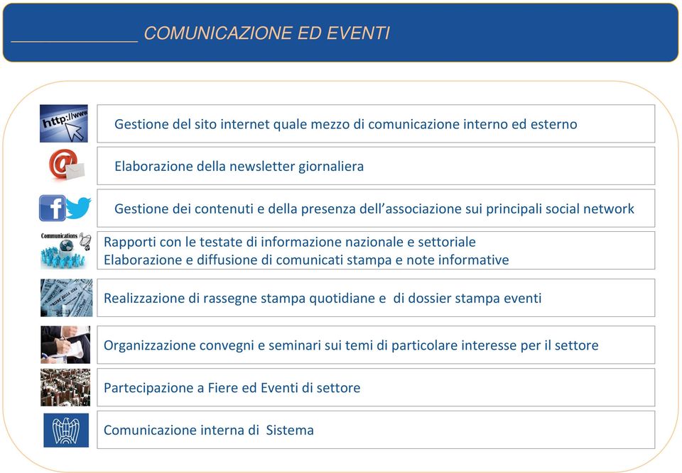 settoriale Elaborazione e diffusione di comunicati stampa e note informative Realizzazione di rassegne stampa quotidiane e di dossier stampa eventi