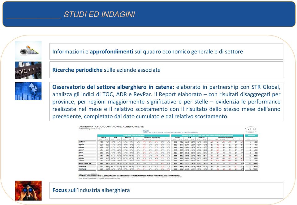 Il Report elaborato con risultati disaggregati per province, per regioni maggiormente significative e per stelle evidenzia le performance realizzate