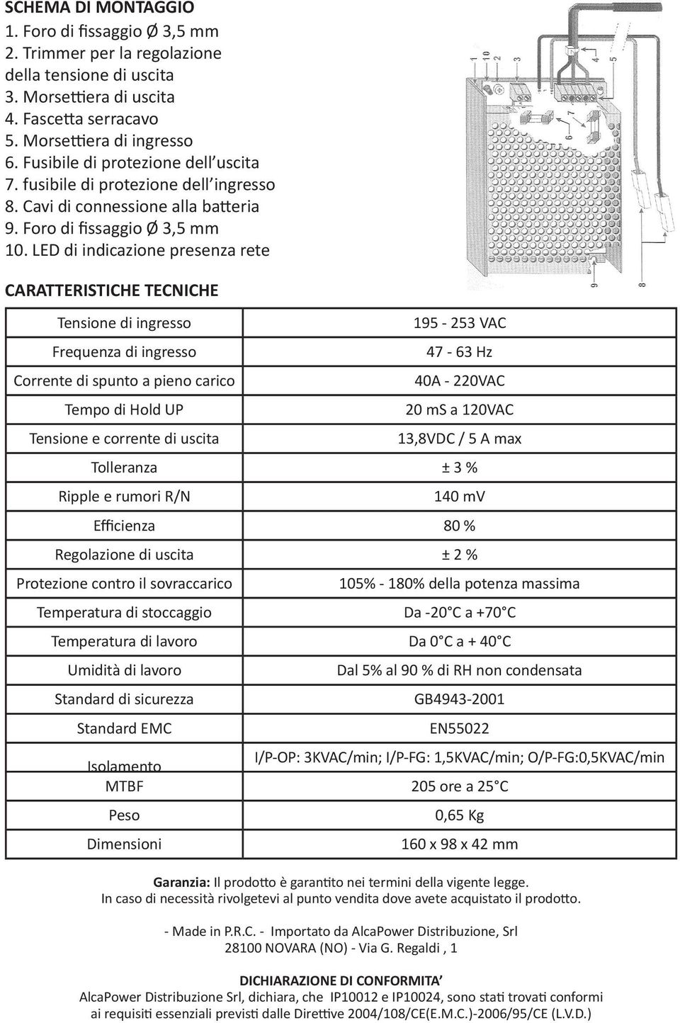 LED di indicazione presenza rete CARATTERISTICHE TECNICHE Tensione di ingresso Frequenza di ingresso Corrente di spunto a pieno carico Tempo di Hold UP Tensione e corrente di uscita 195-253 VAC 47-63