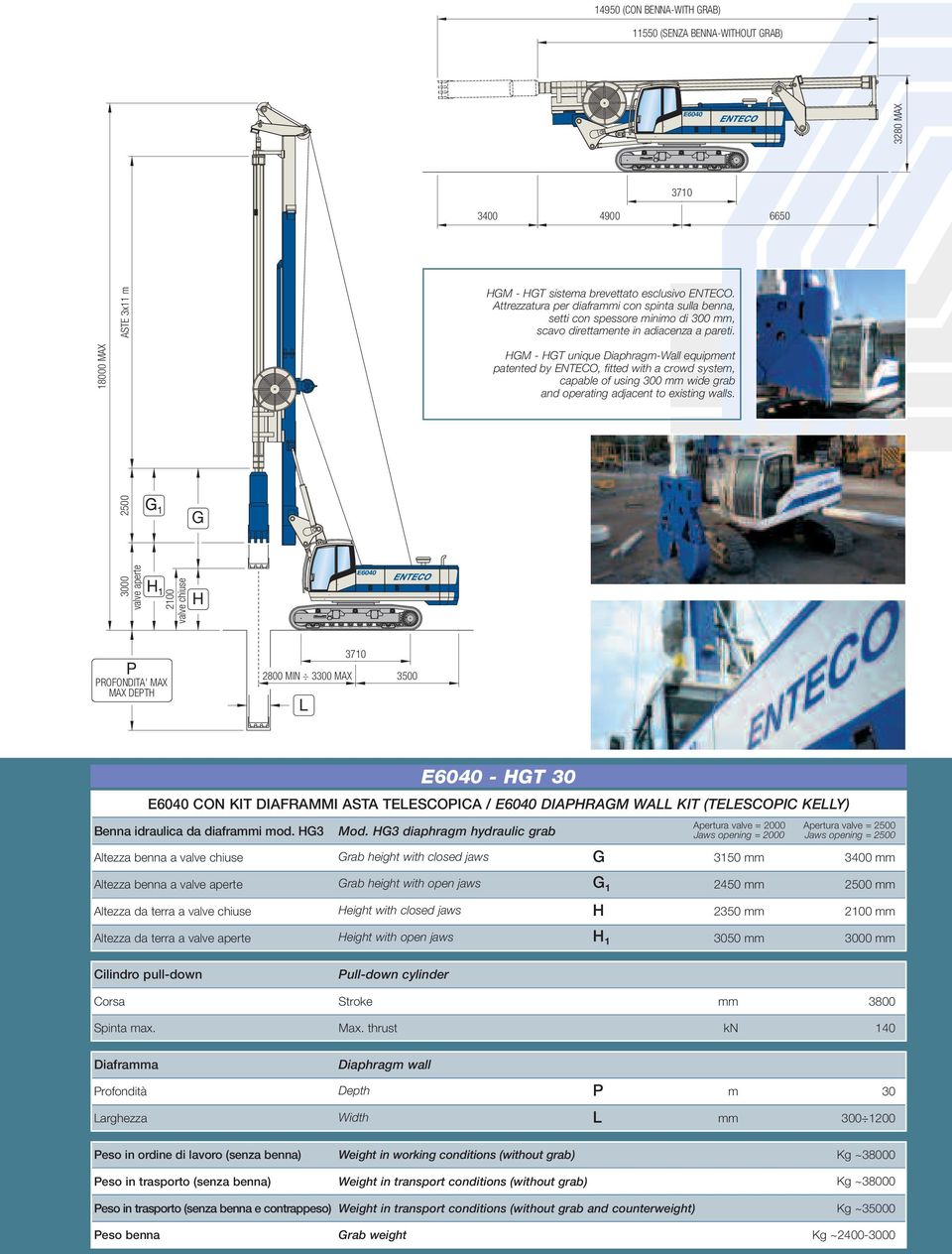 18000 MAX HGM - HGT unique Diaphragm-Wall equipment patented by ENTECO, fitted with a crowd system, capable of using 300 mm wide grab and operating adjacent to existing walls.