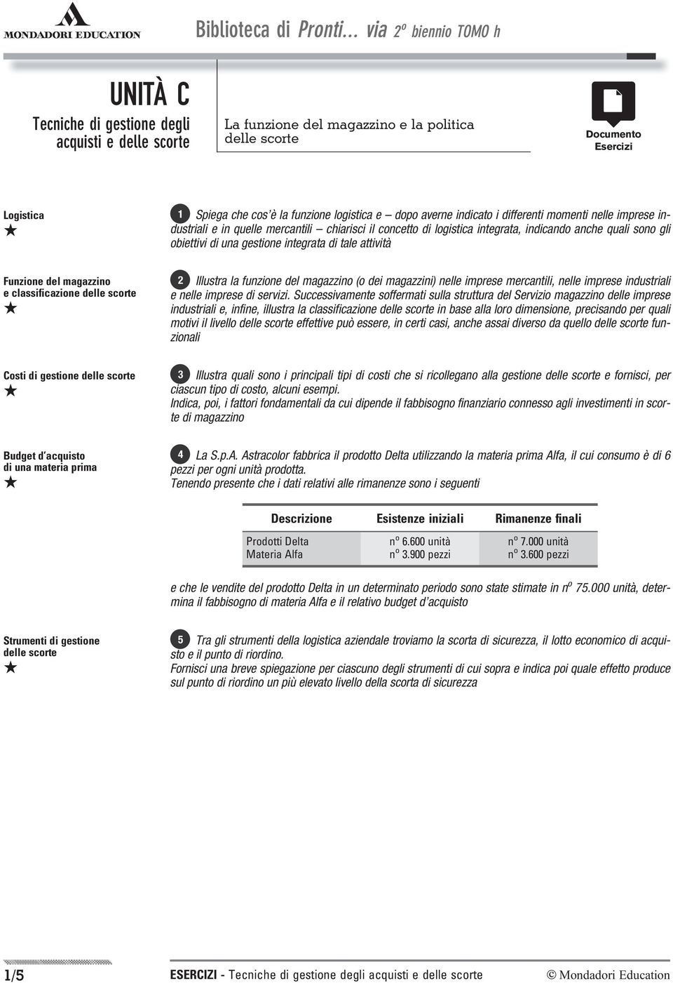 imprese industriali e in quelle mercantili chiarisci il concetto di logistica integrata, indicando anche quali sono gli obiettivi di una gestione integrata di tale attività Funzione del magazzino e