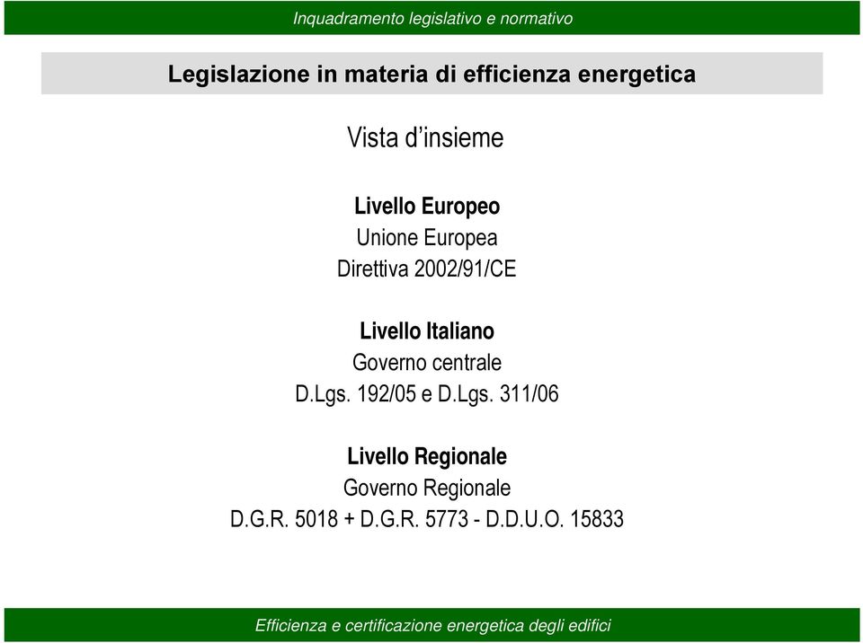 Italiano Governo centrale D.Lgs.