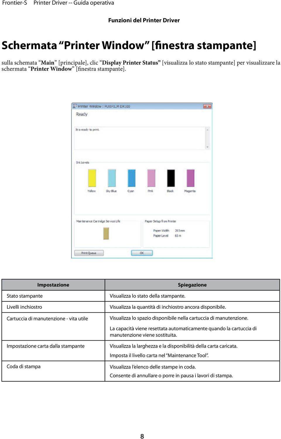 Visualizza la quantità di inchiostro ancora disponibile. Visualizza lo spazio disponibile nella cartuccia di manutenzione.