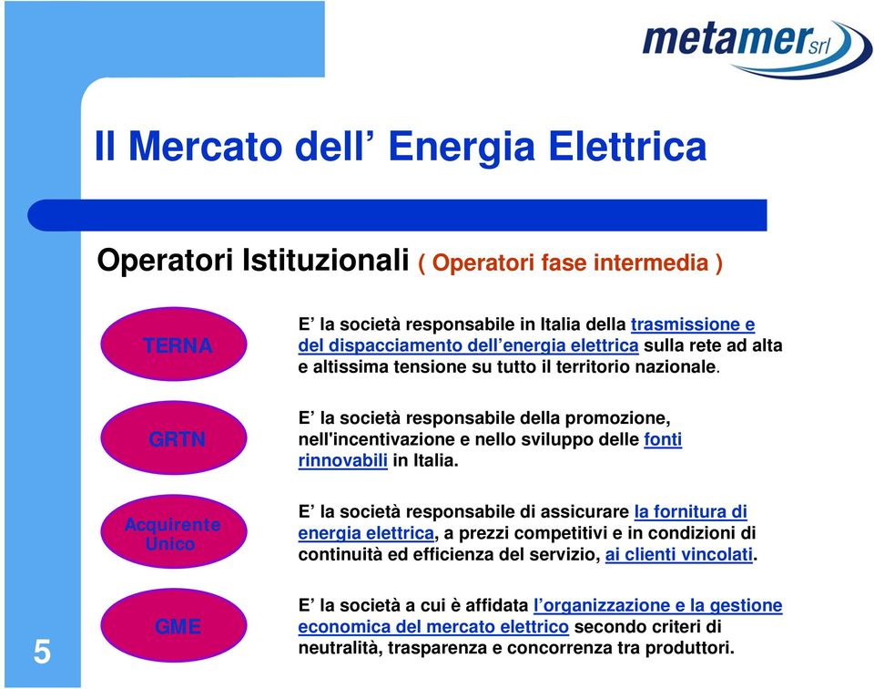 GRTN E la società responsabile della promozione, nell'incentivazione e nello sviluppo delle fonti rinnovabili in Italia.