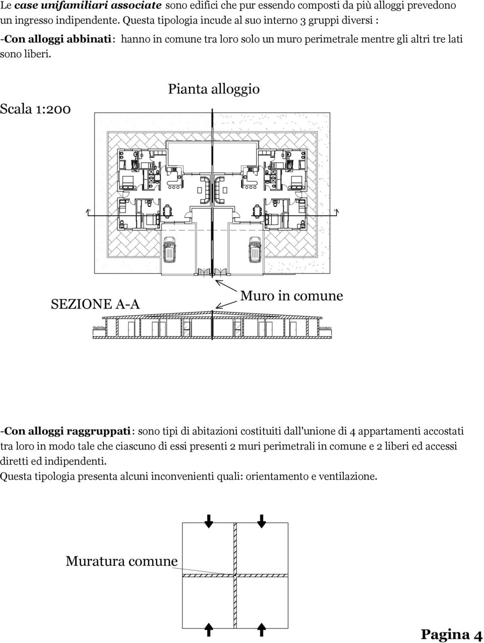 Scala 1:200 Pianta alloggio A SEZIONE A-A Muro in comune -Con alloggi raggruppati: sono tipi di abitazioni costituiti dall'unione di 4 appartamenti accostati tra loro in