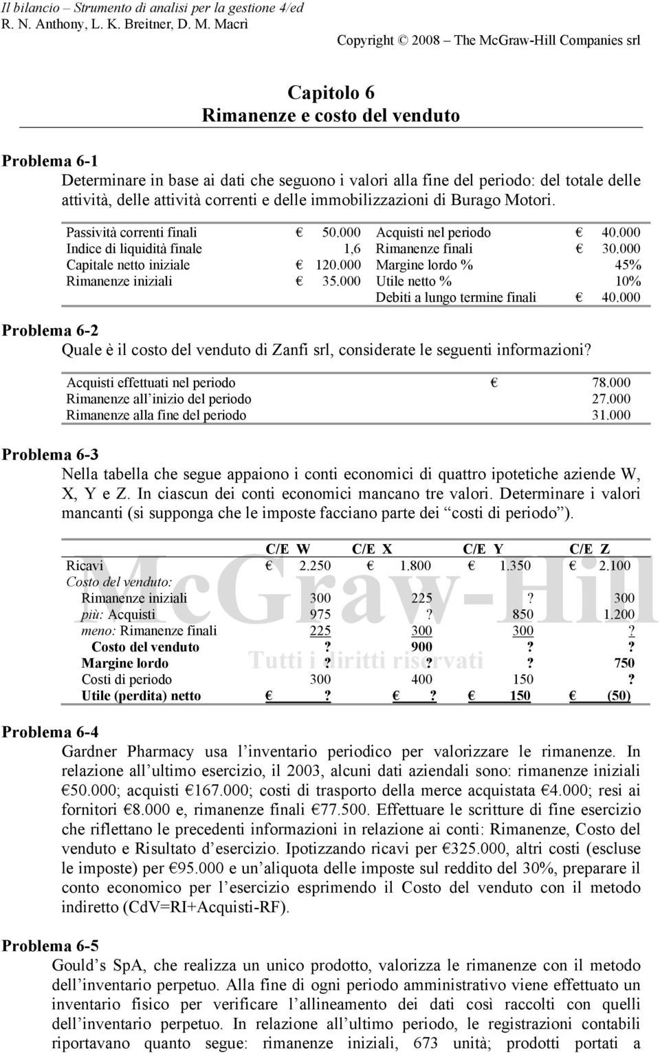 000 Capitale netto iniziale 120.000 Margine lordo % 45% Rimanenze iniziali 35.000 Utile netto % 10% Debiti a lungo termine finali 40.