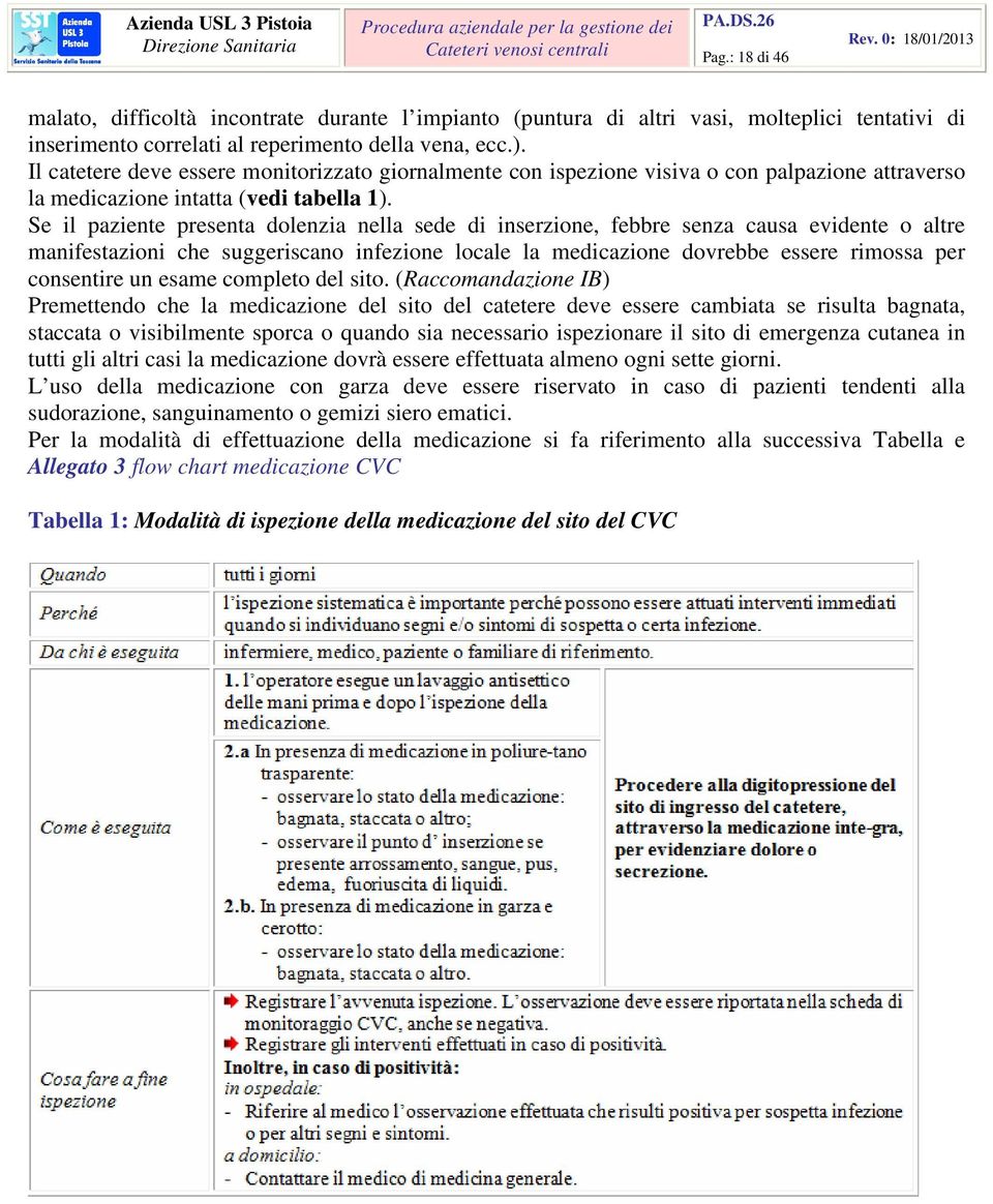 Se il paziente presenta dolenzia nella sede di inserzione, febbre senza causa evidente o altre manifestazioni che suggeriscano infezione locale la medicazione dovrebbe essere rimossa per consentire