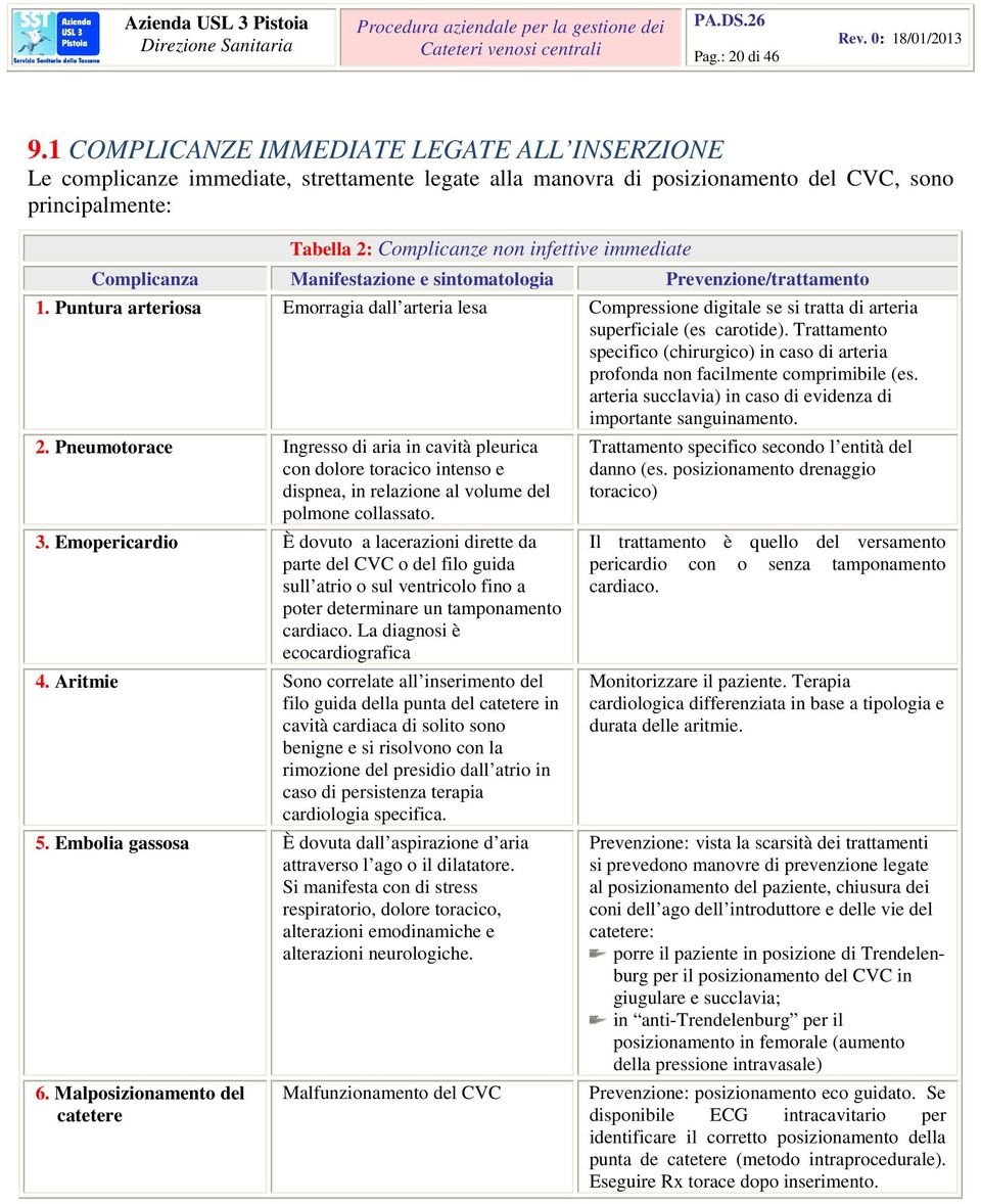 Complicanza Manifestazione e sintomatologia Prevenzione/trattamento 1. Puntura arteriosa Emorragia dall arteria lesa Compressione digitale se si tratta di arteria superficiale (es carotide).