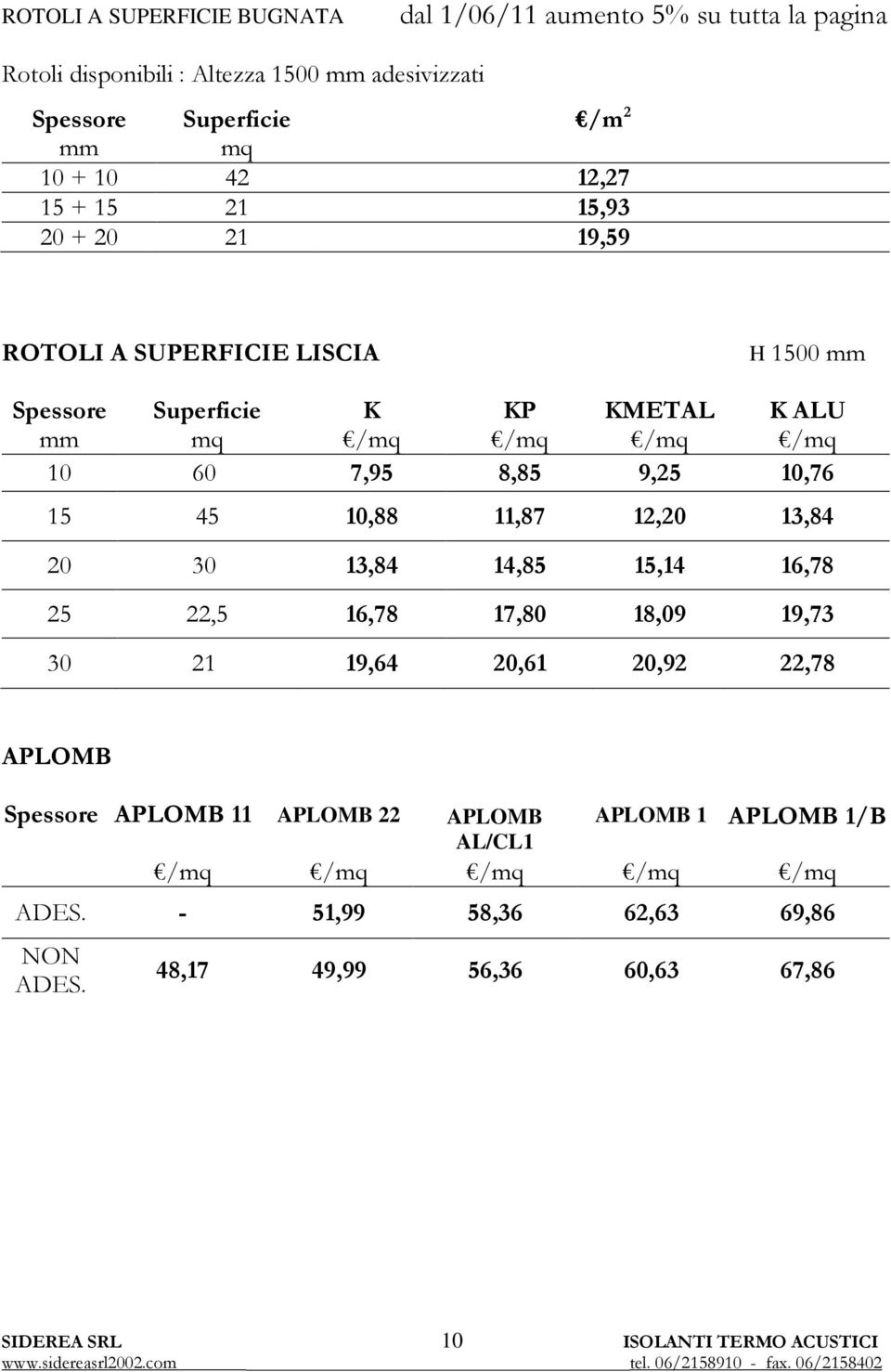 10,76 15 45 10,88 11,87 12,20 13,84 20 30 13,84 14,85 15,14 16,78 25 22,5 16,78 17,80 18,09 19,73 30 21 19,64 20,61 20,92 22,78 APLOMB Spessore APLOMB 11 APLOMB