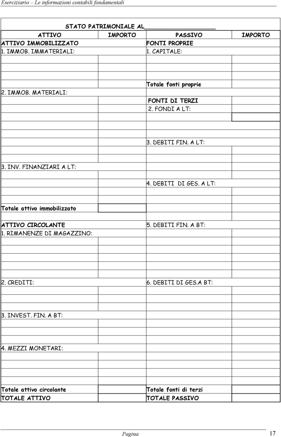 DEBITI DI GES. A LT: Totale attivo immobilizzato ATTIVO CIRCOLANTE 1. RIMANENZE DI MAGAZZINO: 5. DEBITI FIN. A BT: 2. CREDITI: 6.