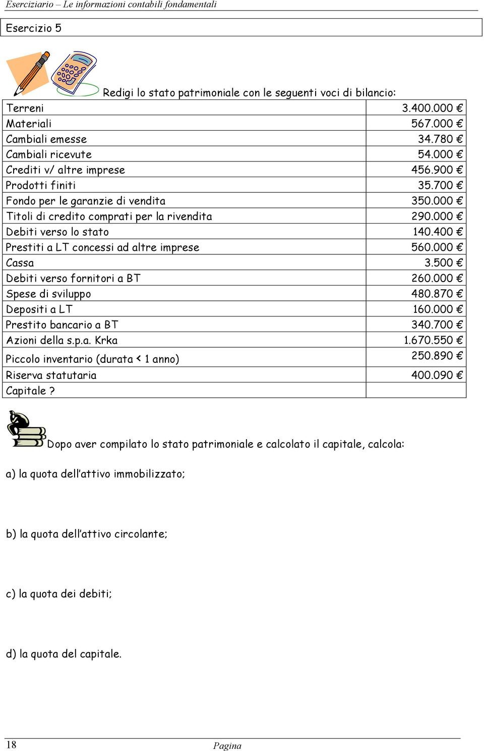 000 Cassa 3.500 Debiti verso fornitori a BT 260.000 Spese di sviluppo 480.870 Depositi a LT 160.000 Prestito bancario a BT 340.700 Azioni della s.p.a. Krka 1.670.