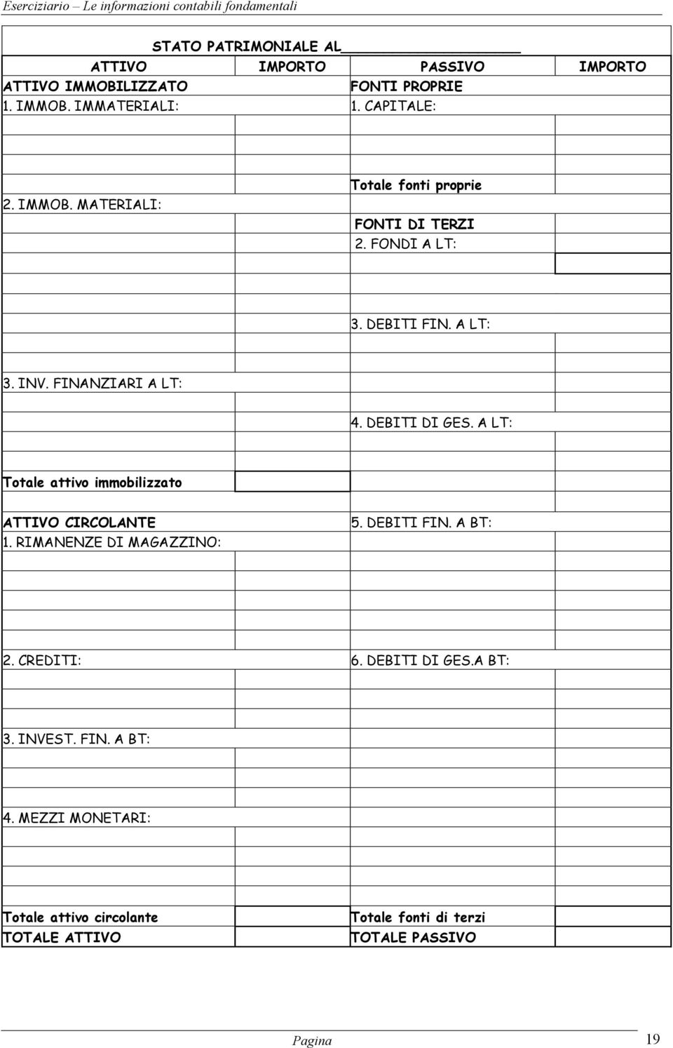 DEBITI DI GES. A LT: Totale attivo immobilizzato ATTIVO CIRCOLANTE 1. RIMANENZE DI MAGAZZINO: 5. DEBITI FIN. A BT: 2. CREDITI: 6.