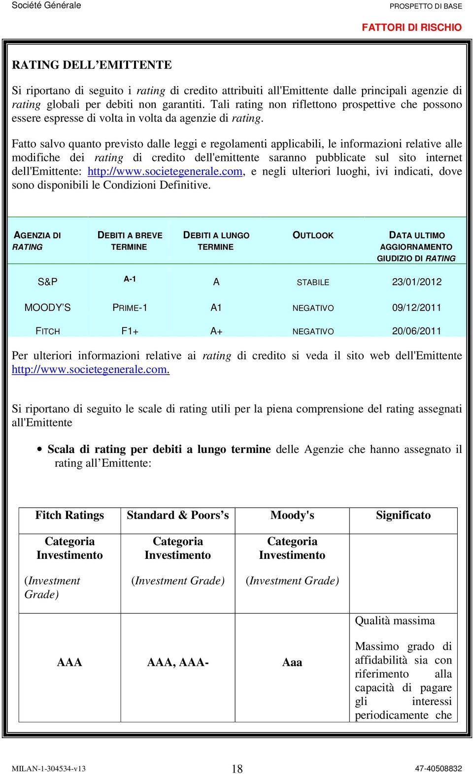 Fatto salvo quanto previsto dalle leggi e regolamenti applicabili, le informazioni relative alle modifiche dei rating di credito dell'emittente saranno pubblicate sul sito internet dell'emittente: