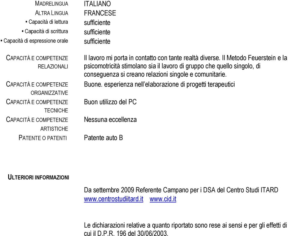 Il Metodo Feuerstein e la psicomotricità stimolano sia il lavoro di gruppo che quello singolo, di conseguenza si creano relazioni singole e comunitarie. Buone.