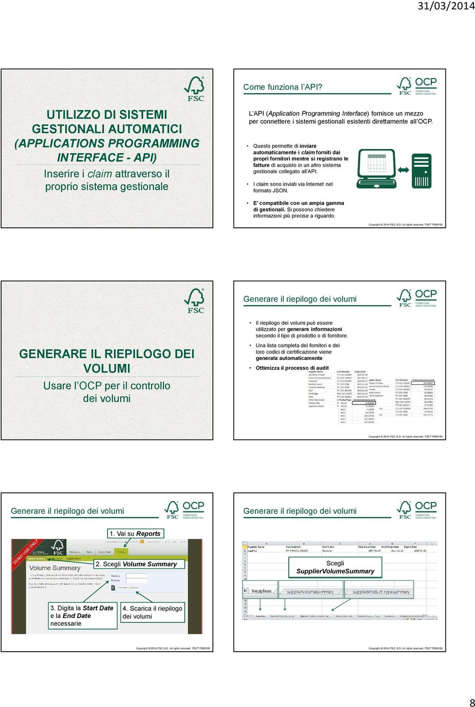 mezzo per connettere i sistemi gestionali esistenti direttamente all OCP.